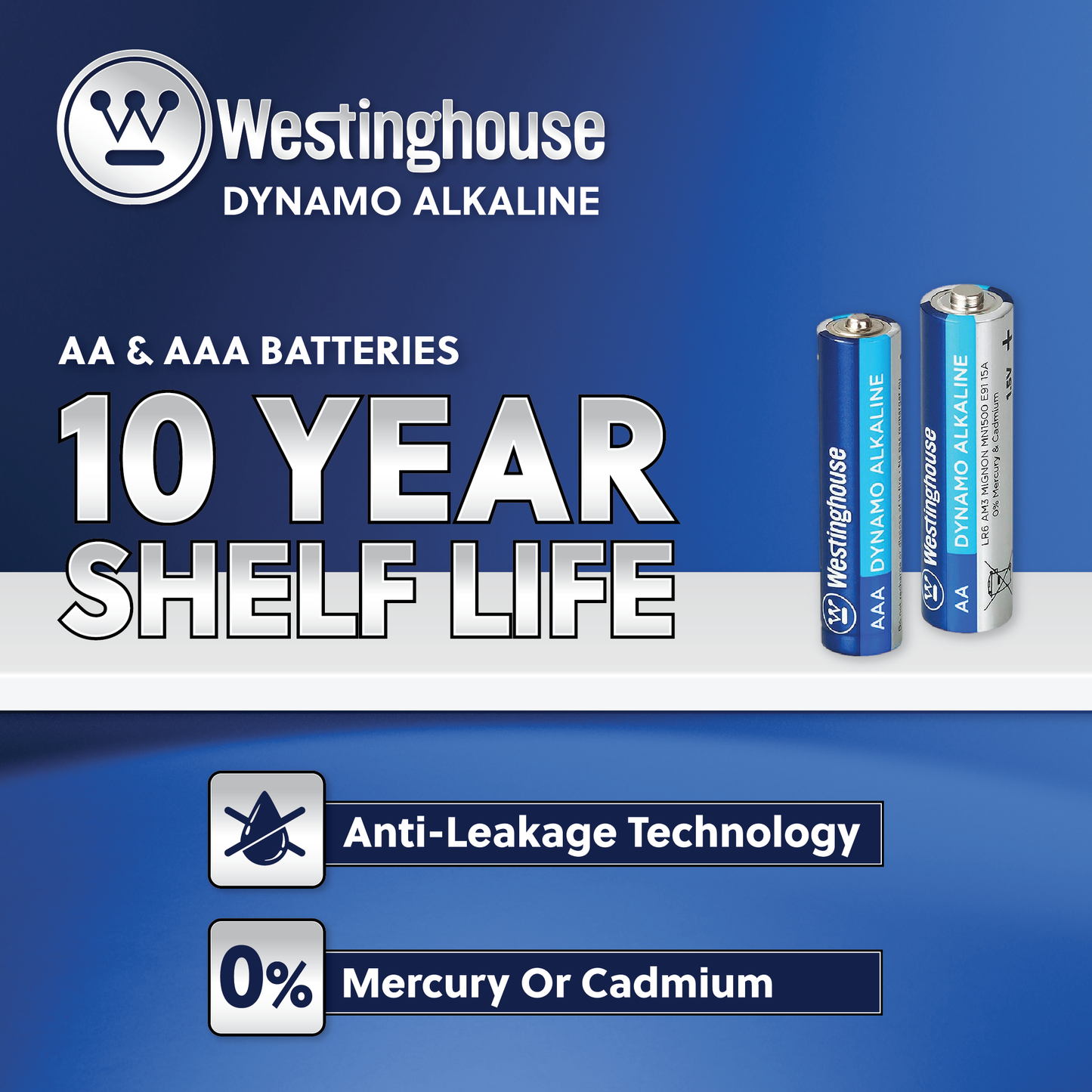 Westinghouse AAA Dynamo Alkaline Battery Box of 96 Long Lasting Power for High Drain and Everyday Devices