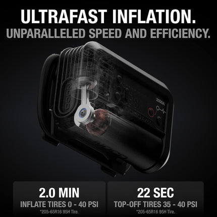 NOCO 2000A Jump Starter and 22A Air Inflator
