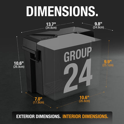 NOCO Group 24 Battery Box