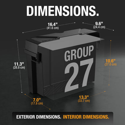 NOCO Group 27 Battery Box