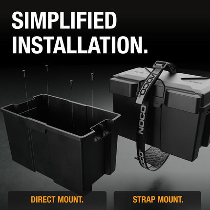 NOCO Group 27 Battery Box
