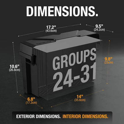 NOCO Group 24-31 Battery Box