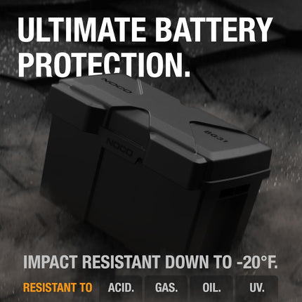 NOCO Group 24-31 Battery Box