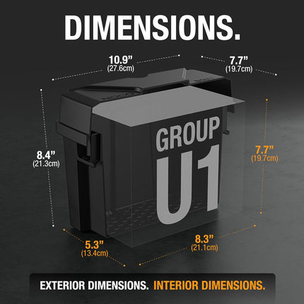 NOCO Group U1 Battery Box