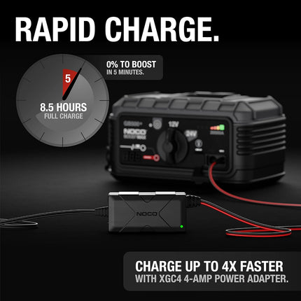 NOCO Boost Max 12V/24V 6250A Jump Starter