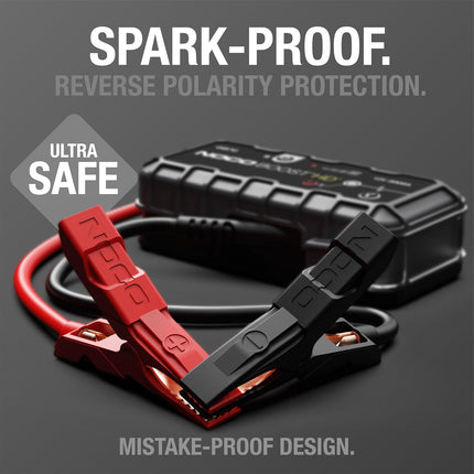 NOCO Boost 12V 2000A Jump Starter