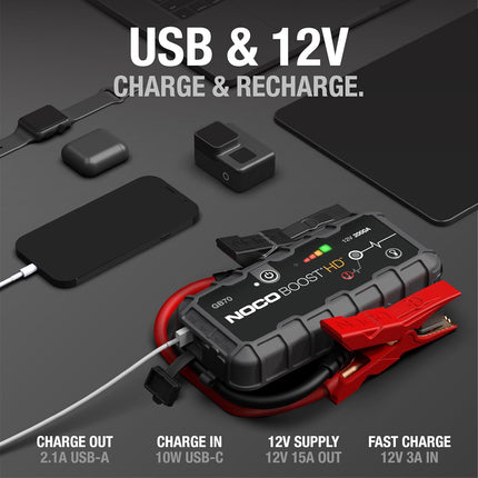 NOCO Boost 12V 2000A Jump Starter