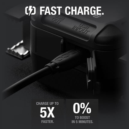 NOCO Boost X 65W 12V Car Charger