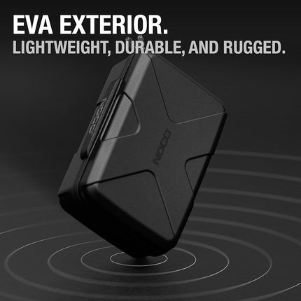 NOCO GBX155 EVA Protection Case