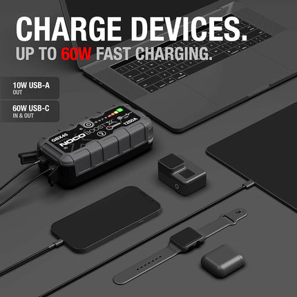 NOCO Boost X 12V 1250A Jump Starter