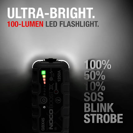 NOCO Boost X 12V 1250A Jump Starter