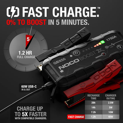 NOCO Boost X 12V 1750A Jump Starter