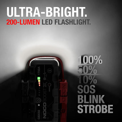 NOCO Boost X 12V 1750A Jump Starter