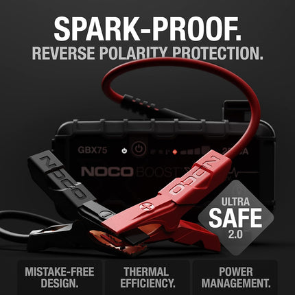 NOCO Boost X 12V 2500A Jump Starter