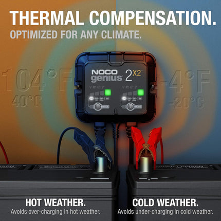 NOCO 4A 2-Bank Battery Charger