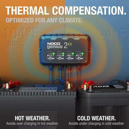 NOCO 8A 4-Bank Battery Charger