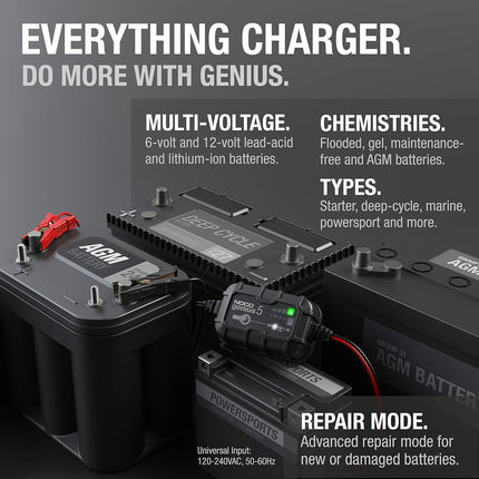NOCO 5A Battery Charger