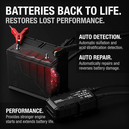 NOCO 25A Pro Battery Charger