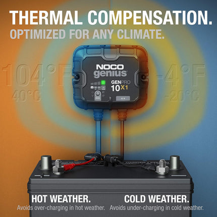 NOCO 1-Bank 10A Onboard Battery Charger
