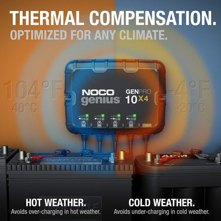 NOCO 4-Bank 40A Onboard Battery Charger