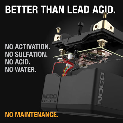 NOCO Group 14 Powersports Battery