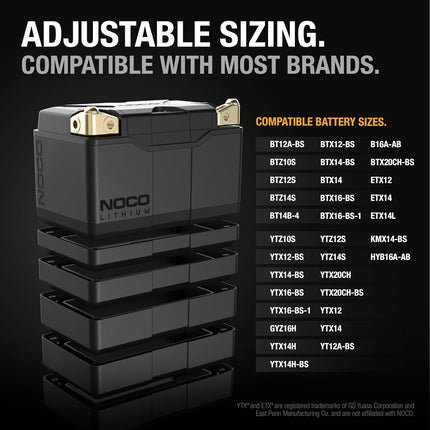 NOCO Group 14 Powersports Battery
