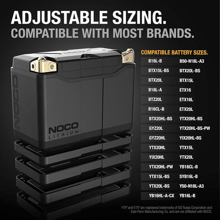 NOCO Group 20 Powersports Battery