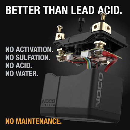 NOCO Group 5 Powersports Battery
