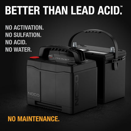 NOCO 90Ah Group 24 Lithium Battery