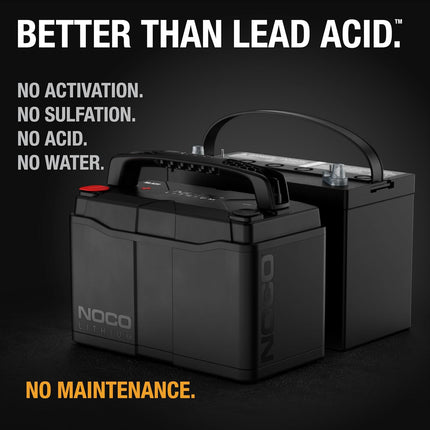 NOCO 120Ah Group 31 Lithium Battery