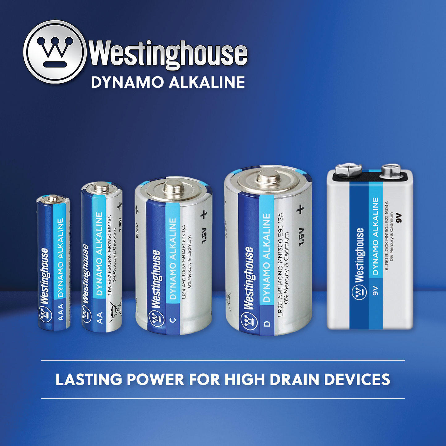 Westinghouse AAA Dynamo Alkaline Battery Box of 96 Long Lasting Power for High Drain and Everyday Devices