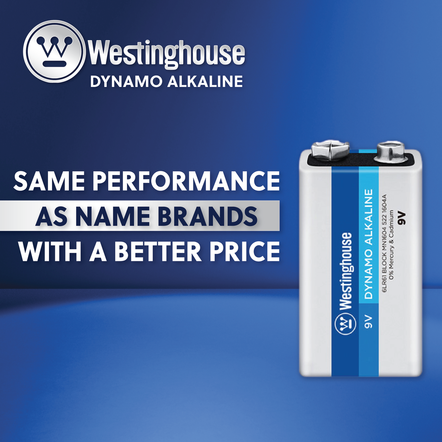 Westinghouse AAA Dynamo Alkaline Battery Box of 96 Long Lasting Power for High Drain and Everyday Devices