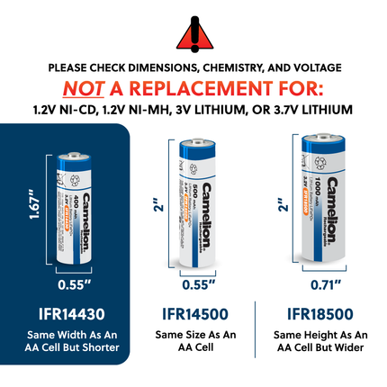 Camelion IFR14430 Lithium Iron Phosphate Rechargeable Battery 400mAh Blister Pack Of 4 - For Solar Lights