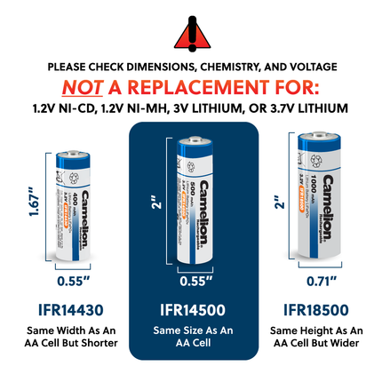 Camelion IFR14500 Lithium Iron Phosphate Rechargeable Battery 500mAh Blister Pack of 4 - For Solar Lights