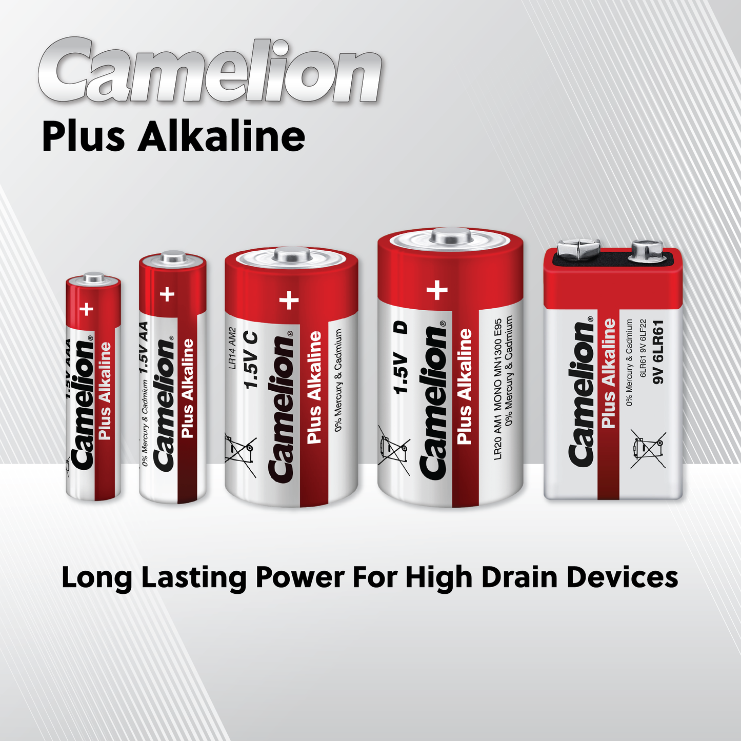 Camelion AA Plus Alkaline Eco Battery Pack of 4 Long Lasting Power for Everyday Devices