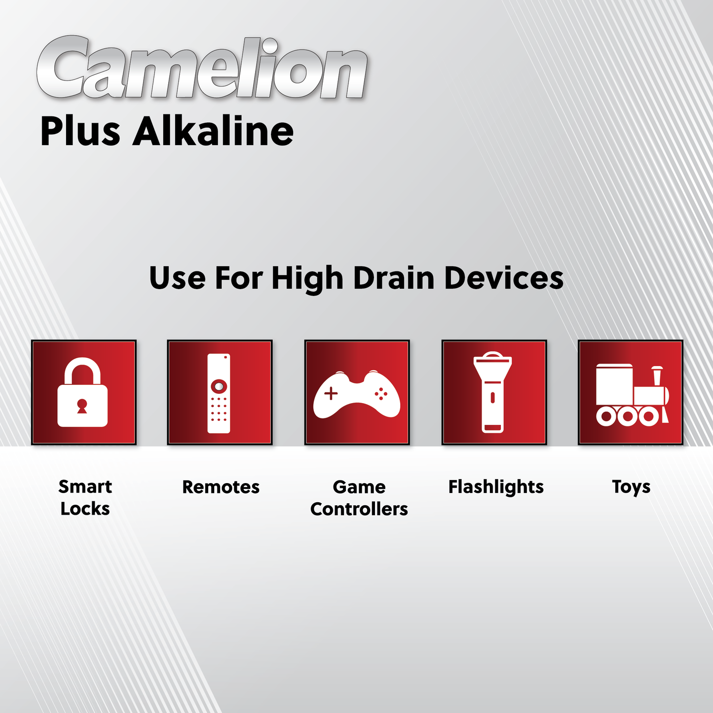 Camelion AA Plus Alkaline Eco Battery Pack of 4 Long Lasting Power for Everyday Devices