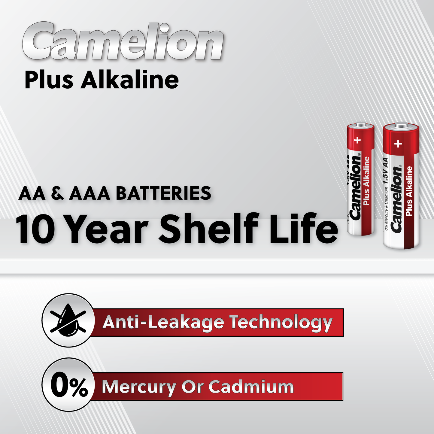 Camelion AA Plus Alkaline Eco Battery Pack of 4 Long Lasting Power for Everyday Devices