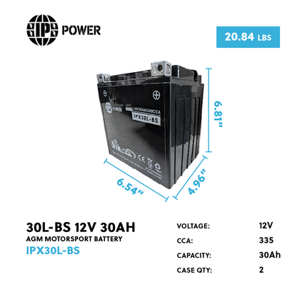 IP Power 30L-BS 12V 30Ah AGM High-Performance Motorsport Battery