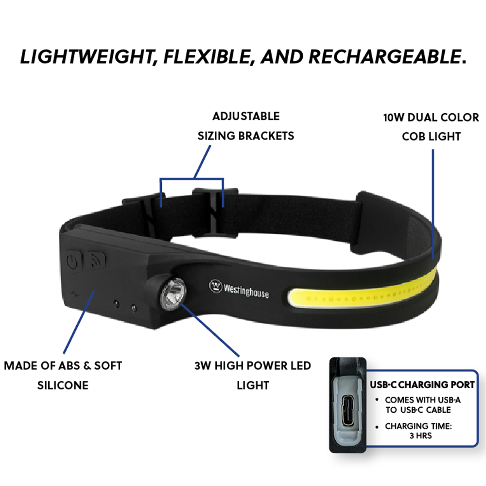 Westinghouse WF218 Rechargeable COB and LED Head Light with Wave Sensor and 6 Lighting Modes for Hands Free Outdoor and Work Use